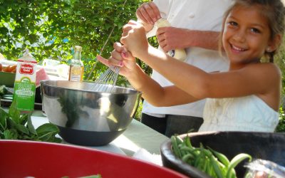 YMCA Camp Nalu — For The Love of Food